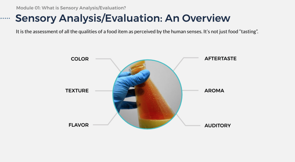 Advanced Sensory Analysis of Food