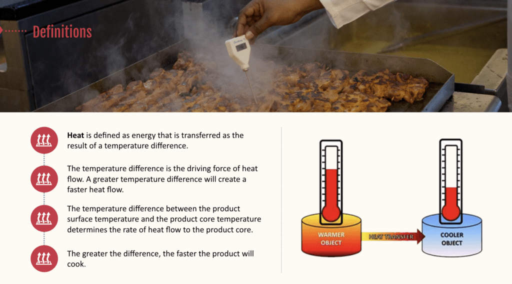 General Thermal Bacteriology Applied to Foods