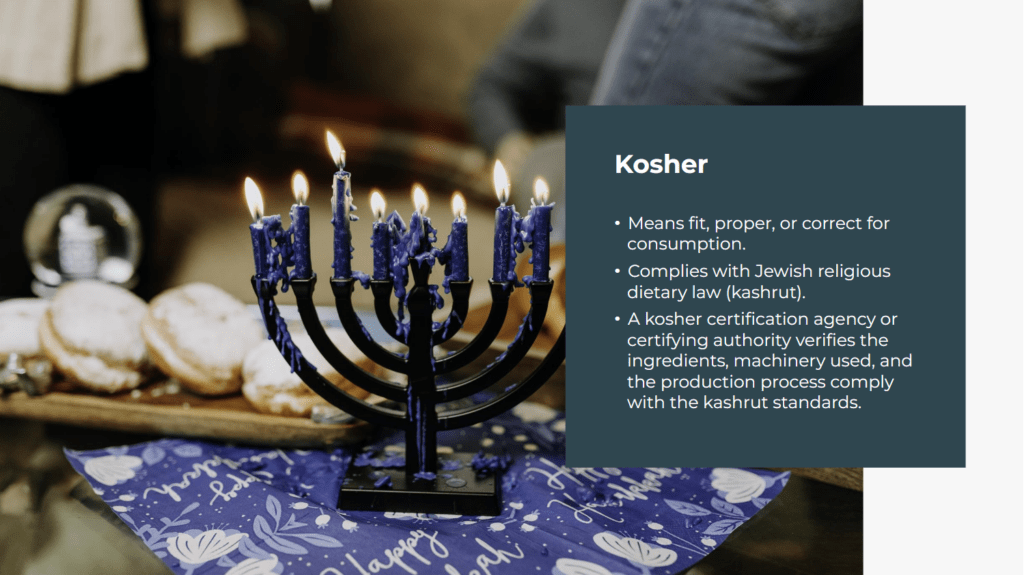 Menorah displayed on Kosher list.