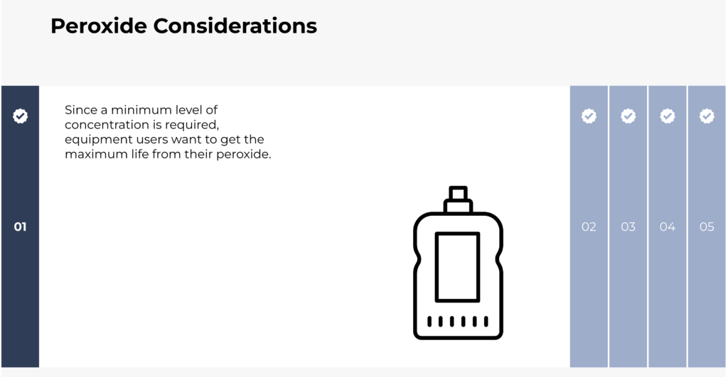 Screenshot of a slide for the peroxide course.