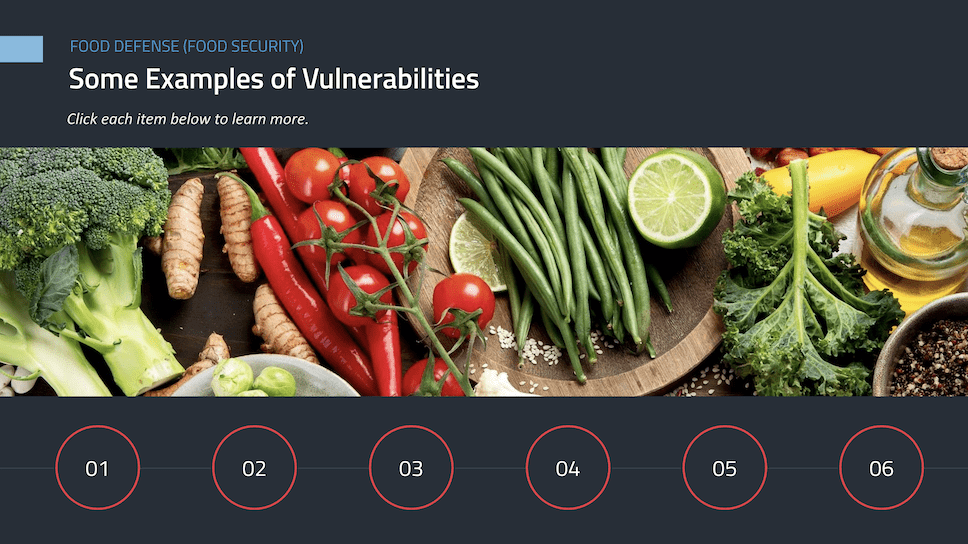 Screenshot of Food Defense Slide 02.