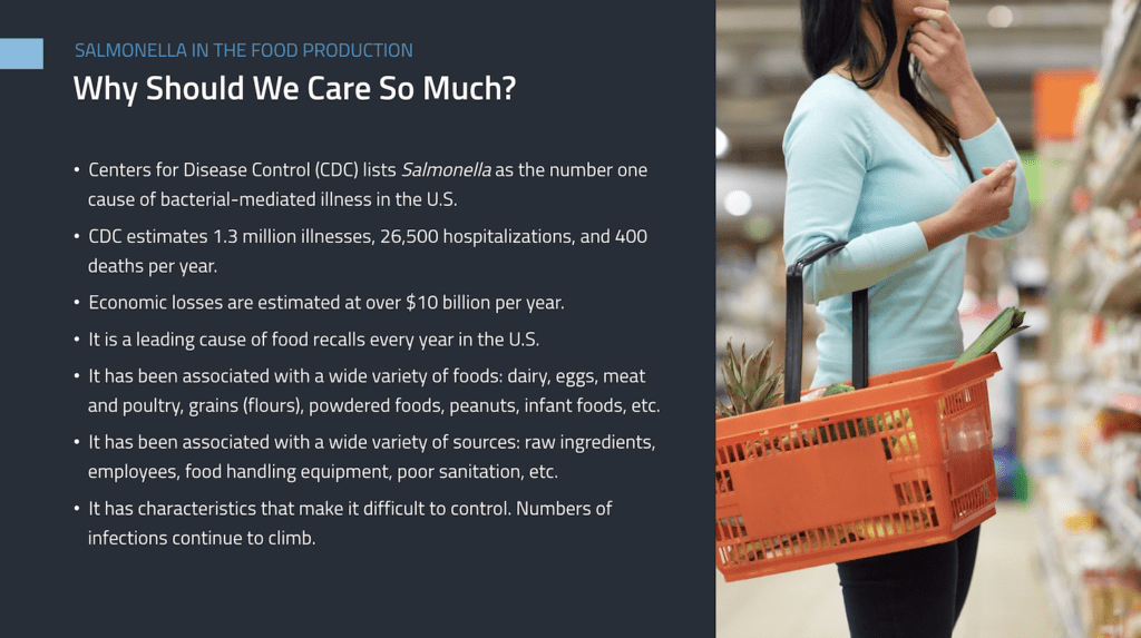 Screenshot two of Salmonella in Food Production.